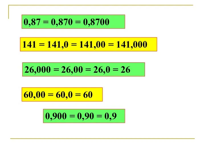 0,87 = 0,870 = 0,8700 141 = 141,0 = 141,00 =