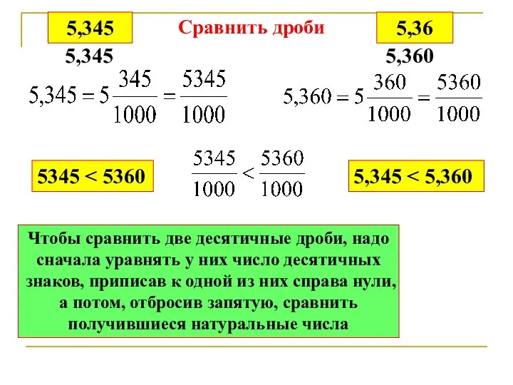 5,345 5,36 5,345 5,360 5345 5,345 Чтобы сравнить две десятичные дроби,