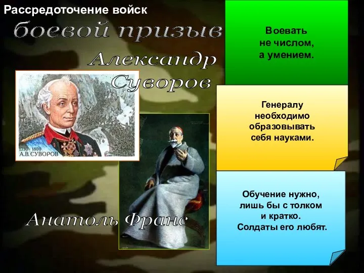 Рассредоточение войск боевой призыв Анатоль Франс Александр Суворов Воевать не числом,