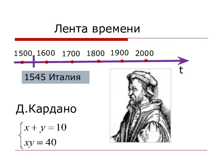 1545 Италия Д.Кардано Лента времени t 1800 1600 1700 1500 2000 1900