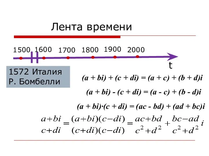 1572 Италия Р. Бомбелли Лента времени t 1800 1600 1700 1500