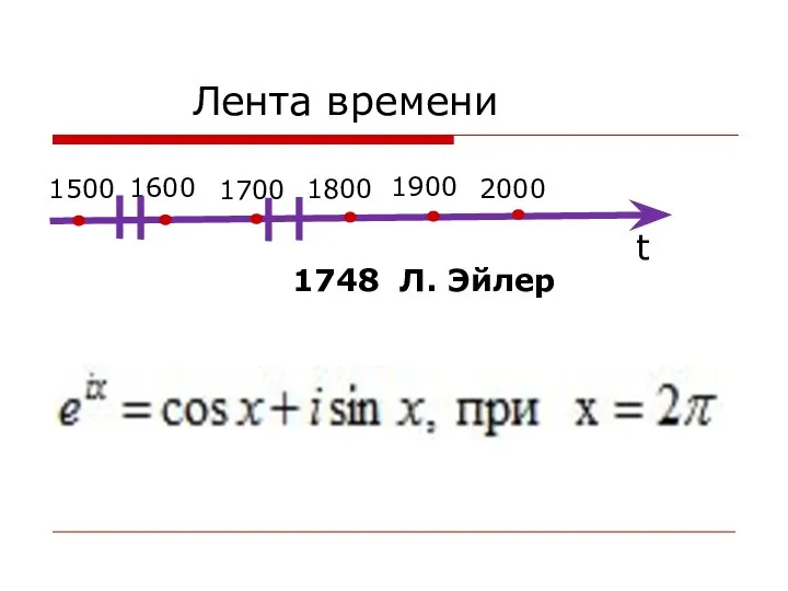 Лента времени t 1800 1600 1700 1500 2000 1900 1748 Л. Эйлер