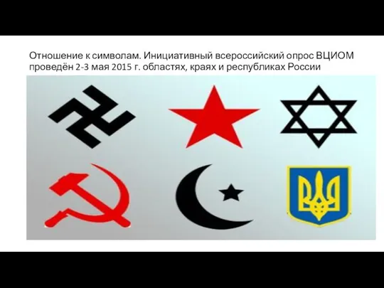 Отношение к символам. Инициативный всероссийский опрос ВЦИОМ проведён 2-3 мая 2015