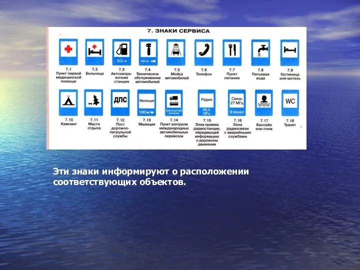 Эти знаки информируют о расположении соответствующих объектов.