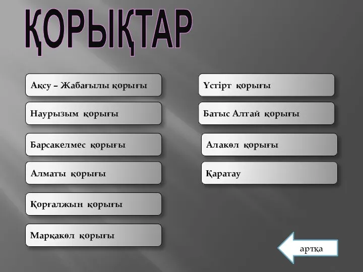 ҚОРЫҚТАР Ақсу – Жабағылы қорығы Алматы қорығы Барсакелмес қорығы Наурызым қорығы