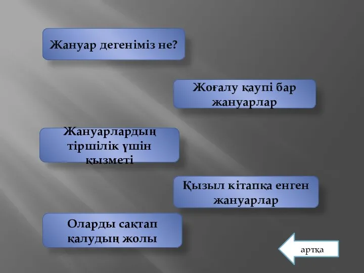 Жануар дегеніміз не? Жоғалу қаупі бар жануарлар Қызыл кітапқа енген жануарлар