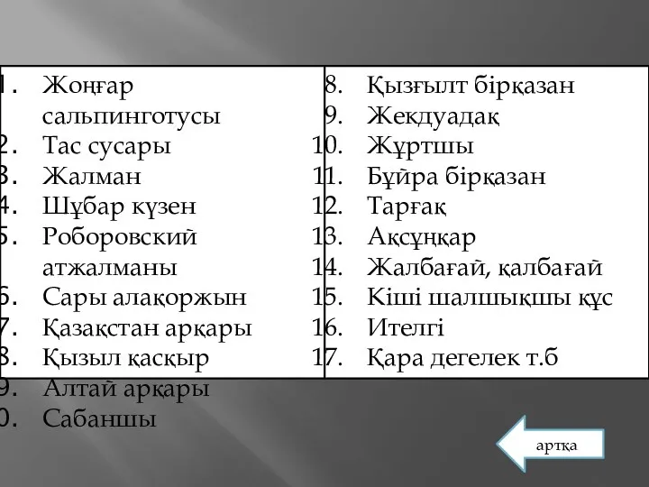 Жоңғар сальпинготусы Тас сусары Жалман Шұбар күзен Роборовский атжалманы Сары алақоржын