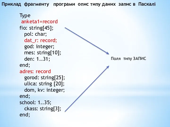 Приклад фрагменту програми опис типу даних запис в Паскалі Type anketa1=record