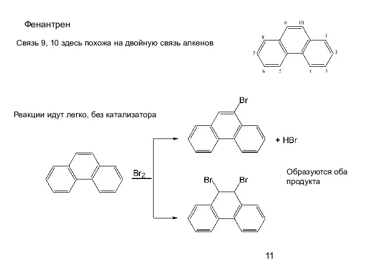 Фенантрен Связь 9, 10 здесь похожа на двойную связь алкенов Образуются