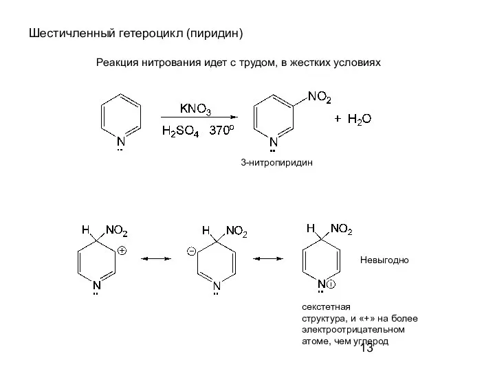 Шестичленный гетероцикл (пиридин) Реакция нитрования идет с трудом, в жестких условиях