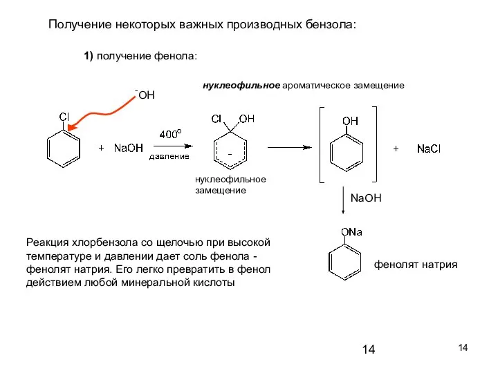 Получение некоторых важных производных бензола: -ОН NaOH Реакция хлорбензола со щелочью