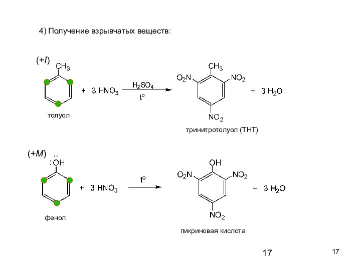4) Получение взрывчатых веществ: (+I) (+M) тринитротолуол (ТНТ) пикриновая кислота .. : фенол толуол