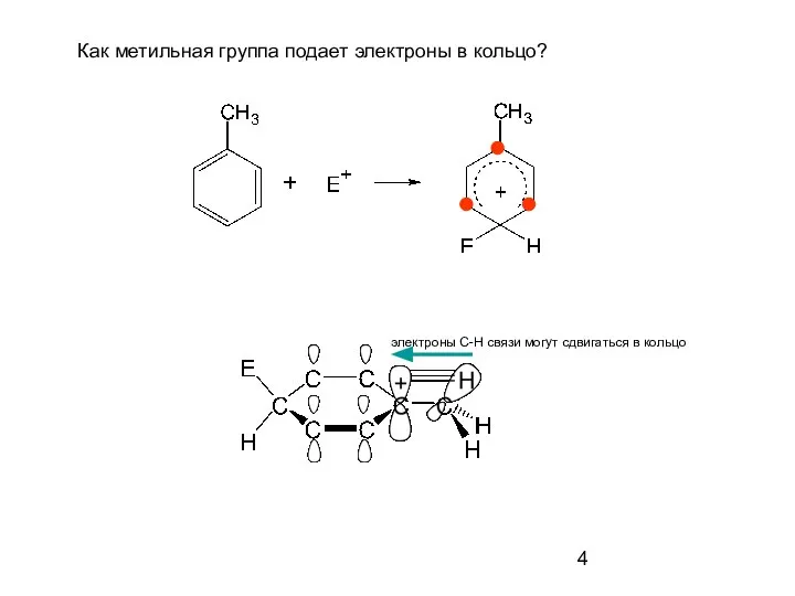 Как метильная группа подает электроны в кольцо? электроны С-Н связи могут сдвигаться в кольцо