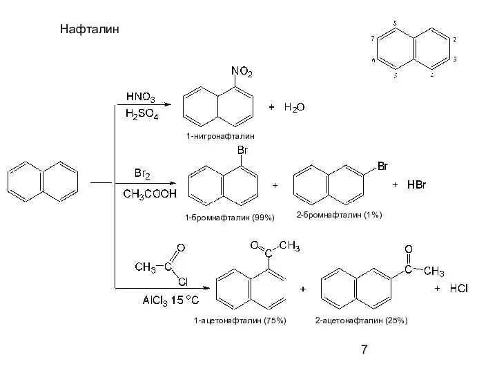 Нафталин 1-нитронафталин 1-бромнафталин (99%) 2-бромнафталин (1%) 1-ацетонафталин (75%) 2-ацетонафталин (25%)
