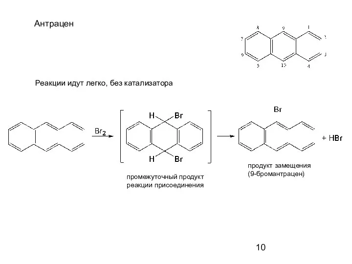 Антрацен Реакции идут легко, без катализатора промежуточный продукт реакции присоединения продукт замещения (9-бромантрацен)