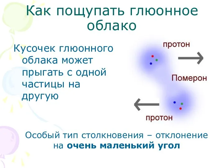 Как пощупать глюонное облако Кусочек глюонного облака может прыгать с одной