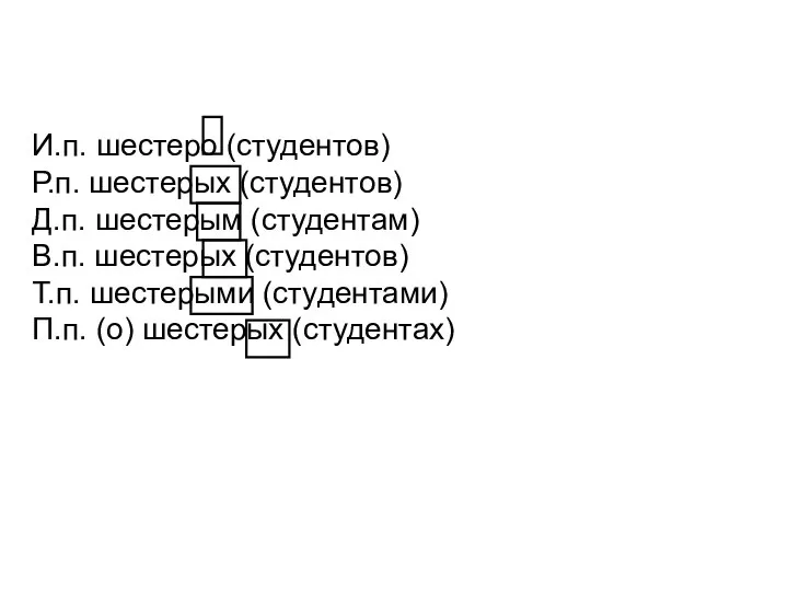 И.п. шестеро (студентов) Р.п. шестерых (студентов) Д.п. шестерым (студентам) В.п. шестерых