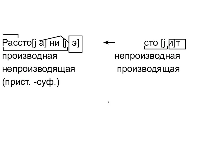 Рассто[j а] ни [j э] сто [j и]т производная непроизводная непроизводящая производящая (прист. -суф.)