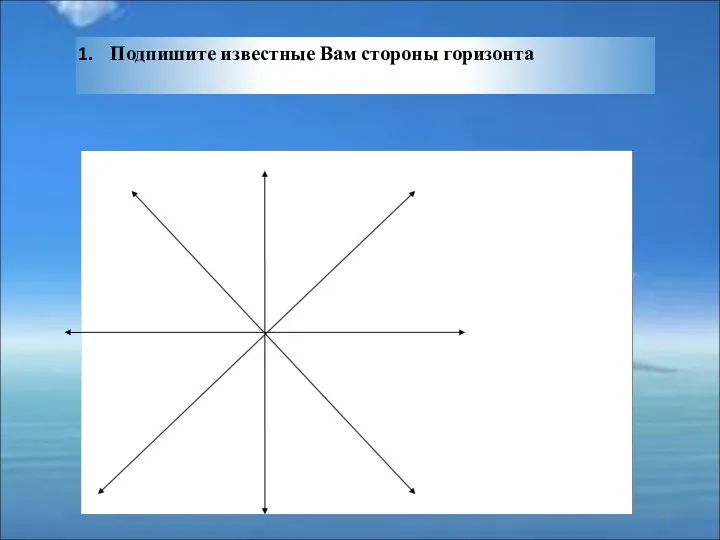 Подпишите известные Вам стороны горизонта