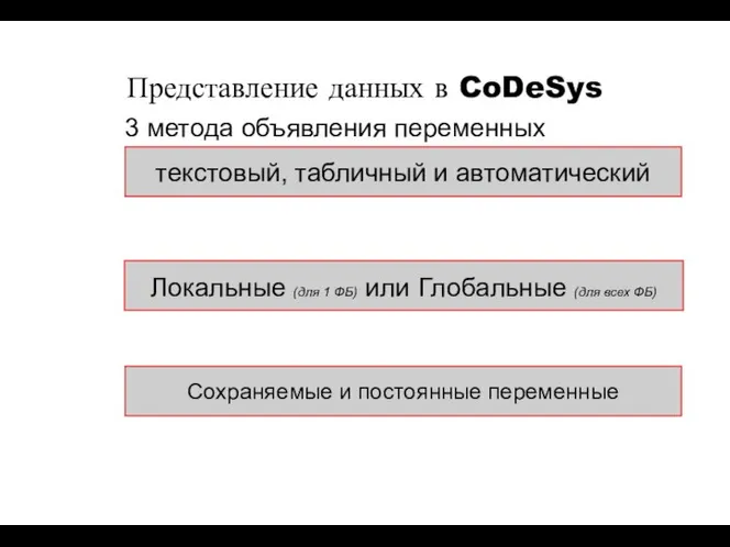 3 метода объявления переменных Локальные (для 1 ФБ) или Глобальные (для