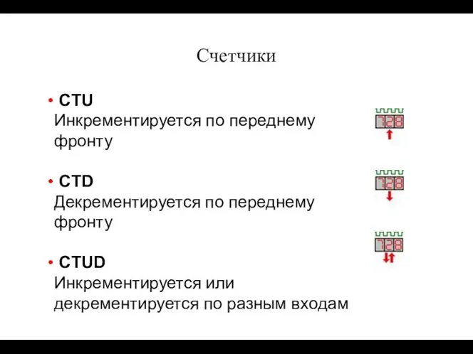 Счетчики CTU Инкрементируется по переднему фронту CTD Декрементируется по переднему фронту