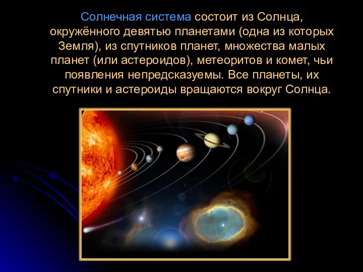 Солнечная система состоит из Солнца, окружённого девятью планетами (одна из которых