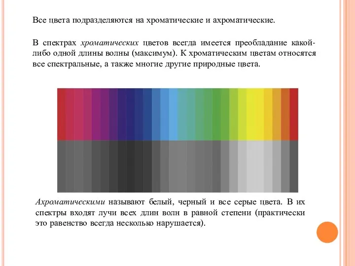 Все цвета подразделяются на хроматические и ахроматические. Ахроматическими называют белый, черный