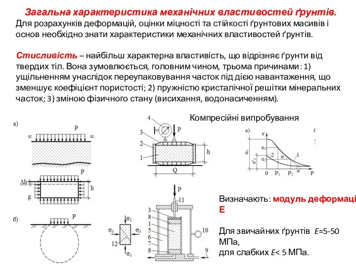 Загальна характеристика механічних властивостей ґрунтів. Для розрахунків деформацій, оцінки міцності та