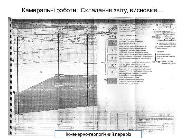 Камеральні роботи: Складання звіту, висновків… Конструкція машини для статичного зондування Інженерно-геологічний переріз