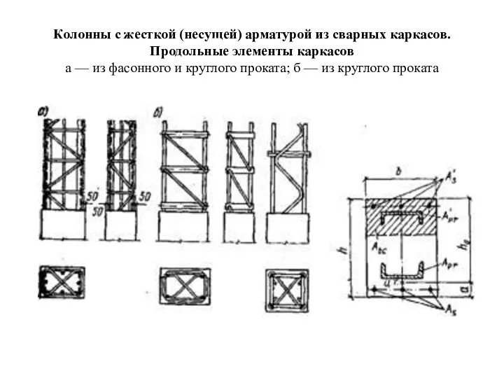 Колонны с жесткой (несущей) армату­рой из сварных каркасов. Продольные элементы каркасов