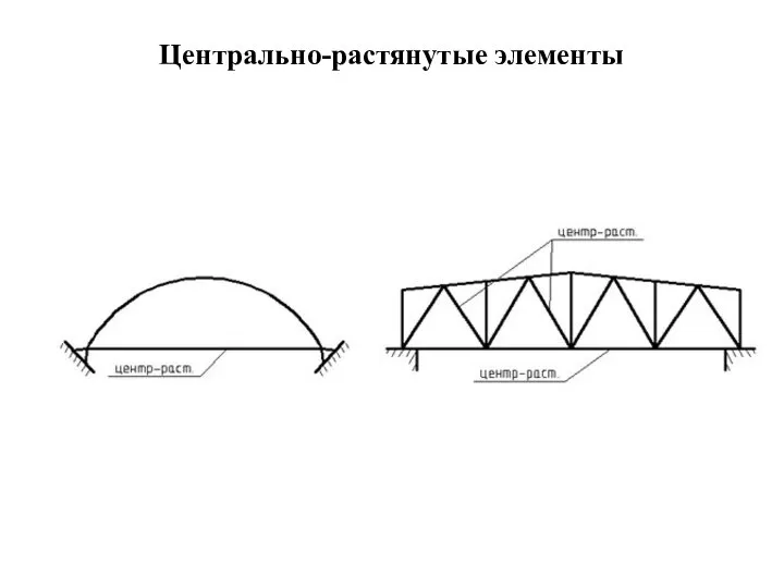 Центрально-растянутые элементы