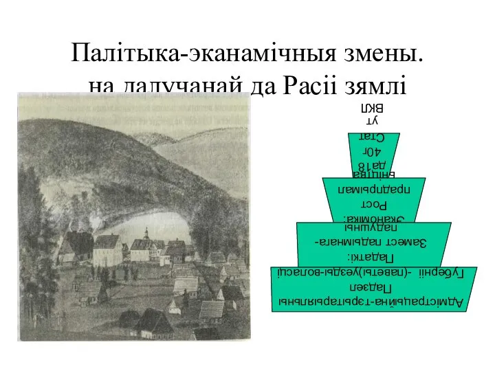 Палітыка-эканамічныя змены. на далучанай да Расіі зямлі