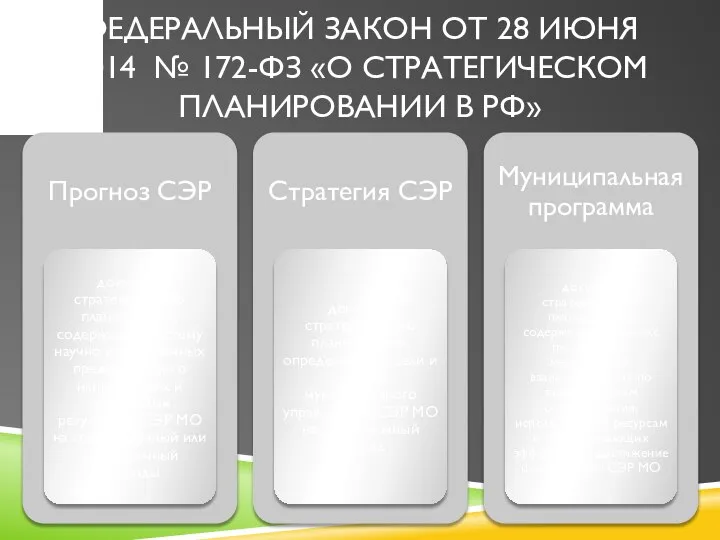 ФЕДЕРАЛЬНЫЙ ЗАКОН ОТ 28 ИЮНЯ 2014 № 172-ФЗ «О СТРАТЕГИЧЕСКОМ ПЛАНИРОВАНИИ В РФ»