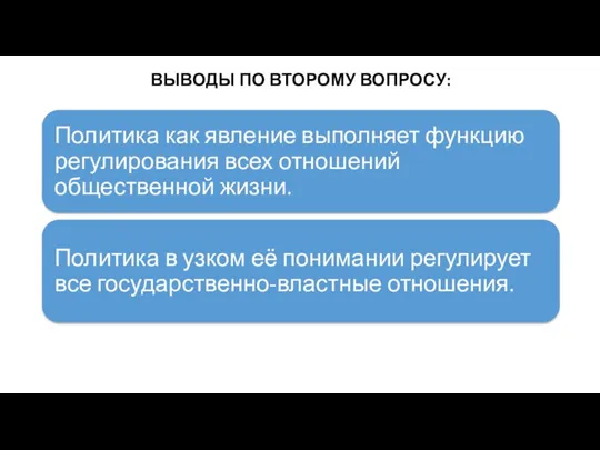 ВЫВОДЫ ПО ВТОРОМУ ВОПРОСУ: