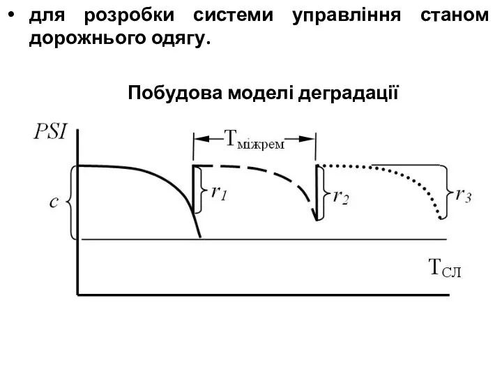 для розробки системи управління станом дорожнього одягу. Побудова моделі деградації