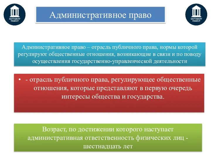 Административное право - отрасль публичного права, регулирующее общественные отношения, которые представляют