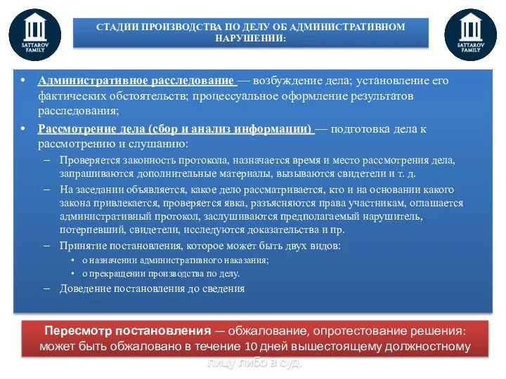 Административное расследование — возбуждение дела; установление его фактических обстоятельств; процессуальное оформление