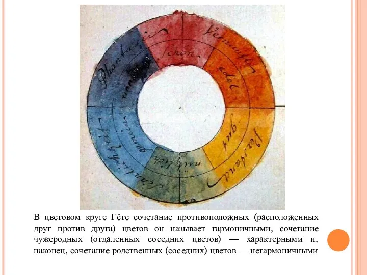 В цветовом круге Гёте сочетание противоположных (расположенных друг против друга) цветов