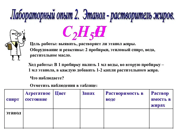 Лабораторный опыт 2. Этанол - растворитель жиров. Ход работы: В 1