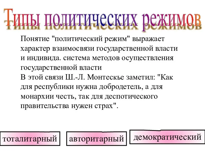 Понятие "политический режим" выражает характер взаимосвязи государственной власти и индивида. система