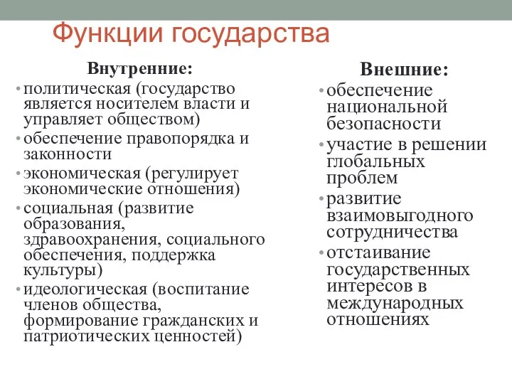 Функции государства Внутренние: политическая (государство является носителем власти и управляет обществом)