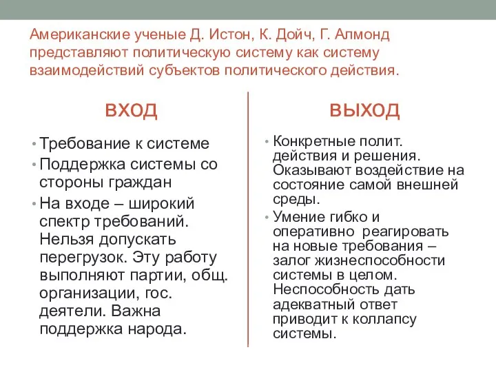 Американские ученые Д. Истон, К. Дойч, Г. Алмонд представляют политическую систему