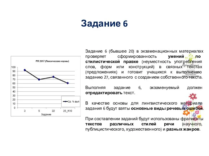 Задание 6 Задание 6 (бывшее 20) в экзаменационных материалах проверяет сформированность