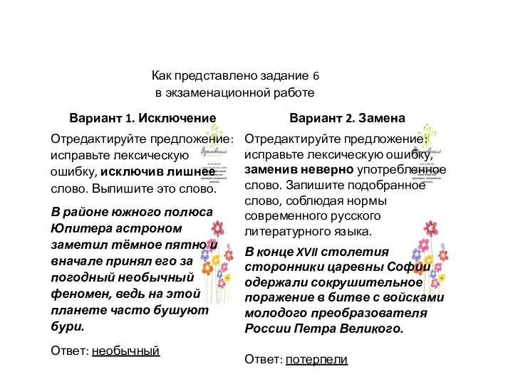 Вариант 1. Исключение Отредактируйте предложение: исправьте лексическую ошибку, исключив лишнее слово.