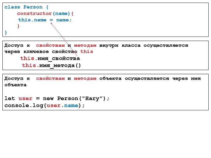 Доступ к свойствам и методам внутри класса осуществляется через ключевое свойство