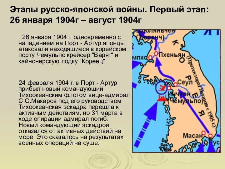 Этапы русско-японской войны. Первый этап: 26 января 1904г – август 1904г