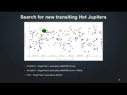 Search for new transiting Hot Jupiters 2012/2013 ‒ Target Field 1