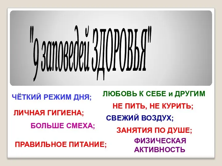 "9 заповедей ЗДОРОВЬЯ" ЧЁТКИЙ РЕЖИМ ДНЯ; СВЕЖИЙ ВОЗДУХ; БОЛЬШЕ СМЕХА; ЛИЧНАЯ