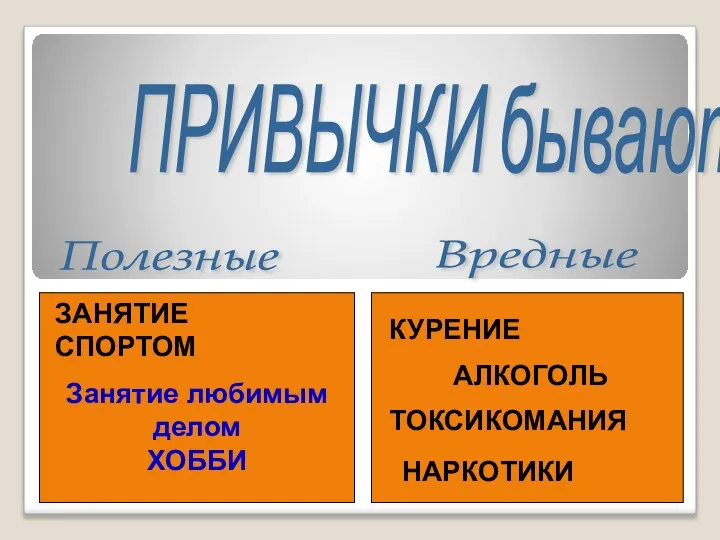 ПРИВЫЧКИ бывают Полезные Вредные Занятие любимым делом ХОББИ КУРЕНИЕ АЛКОГОЛЬ ТОКСИКОМАНИЯ НАРКОТИКИ ЗАНЯТИЕ СПОРТОМ