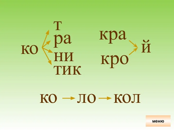 ко ло кол ко ра ни кро кра й меню т тик